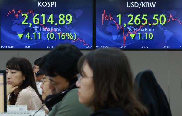 在汉城韩亚银行总部交易室显示的韩国综合股价指数电子板。