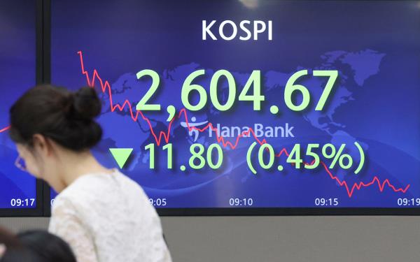 An electronic board showing the Korea Composite Stock Price Index at a dealing room of the Hana Bank headquarters in Seoul on Thursday. (Yonhap)