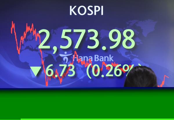 An electronic board showing the Korea Composite Stock Price Index at a dealing room of the Hana Bank headquarters in Seoul on Thursday. (Yonhap)
