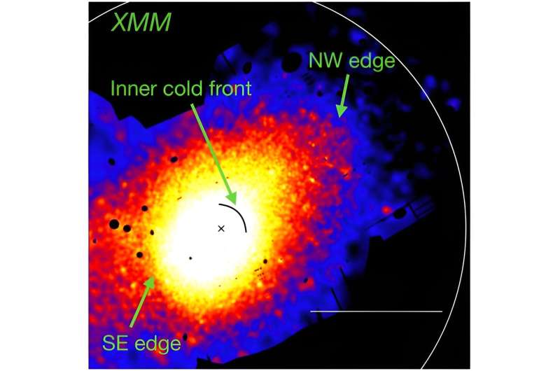 Two large cold fronts detected in the galaxy cluster Abell 3558